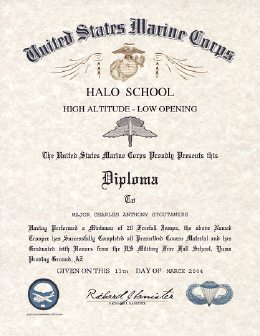 HALO_Certificate.png (494494 bytes)